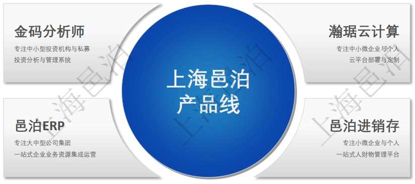 上海邑泊經(jīng)過(guò)多年演化已經(jīng)形成了多條產(chǎn)品線，其中最有代表性的有4條：金碼分析師、瀚琚云計(jì)算、邑泊ERP、邑泊進(jìn)銷(xiāo)存。邑泊進(jìn)銷(xiāo)存充分汲取了金碼分析師、瀚琚云計(jì)算和邑泊ERP三個(gè)產(chǎn)品線發(fā)展的經(jīng)驗(yàn)并進(jìn)一步衍生出很多新的技術(shù)與業(yè)務(wù)，并反哺了邑泊ERP、瀚琚云計(jì)算和金碼分析師產(chǎn)品線。