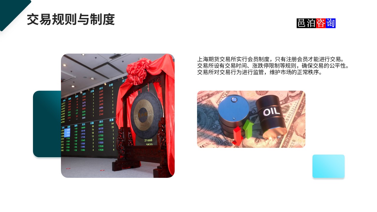 邑泊數(shù)字化智能化技術(shù)國內(nèi)商品和期貨交易所交易規(guī)則與制度