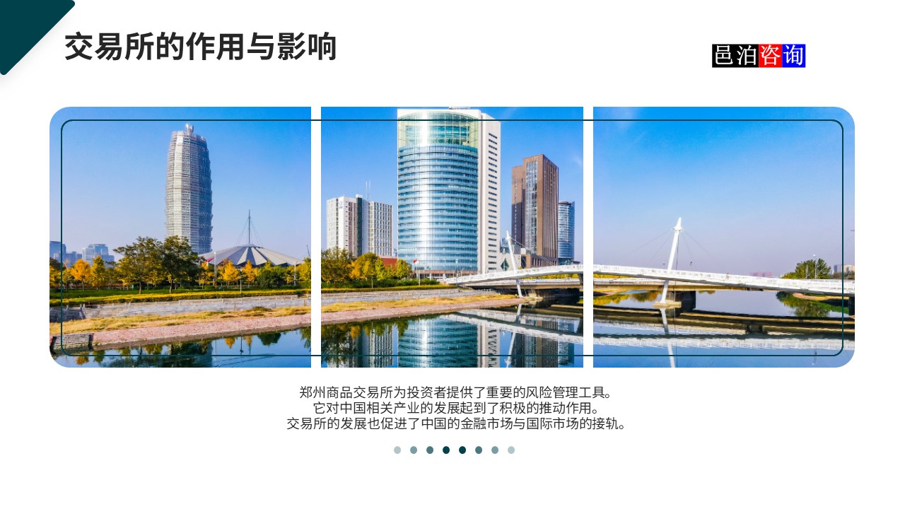 邑泊數(shù)字化智能化技術(shù)國內(nèi)商品和期貨交易所的作用與影響