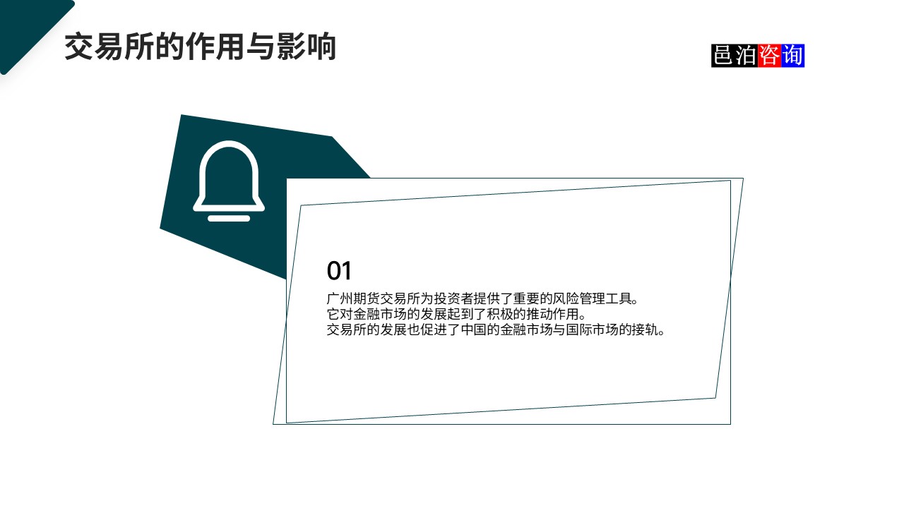 邑泊數(shù)字化智能化技術(shù)國內(nèi)商品和期貨交易所的作用與影響