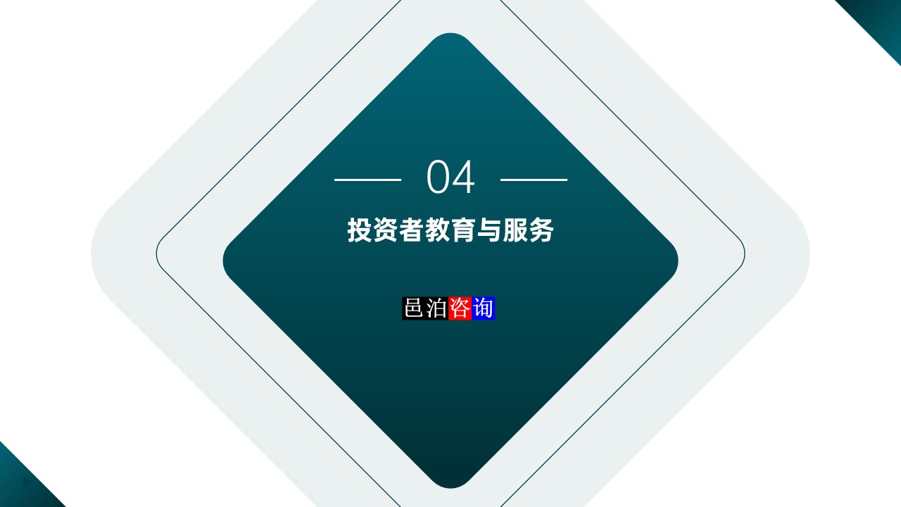邑泊數(shù)字化智能化技術(shù)國內(nèi)商品和期貨交易所投資者教育與服務(wù)