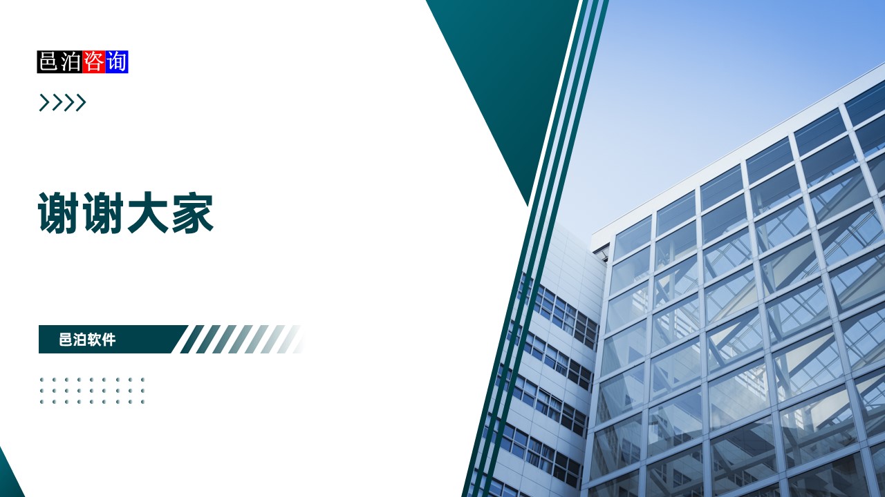 邑泊數(shù)字化智能化技術(shù)國內(nèi)商品和期貨交易所總結(jié)