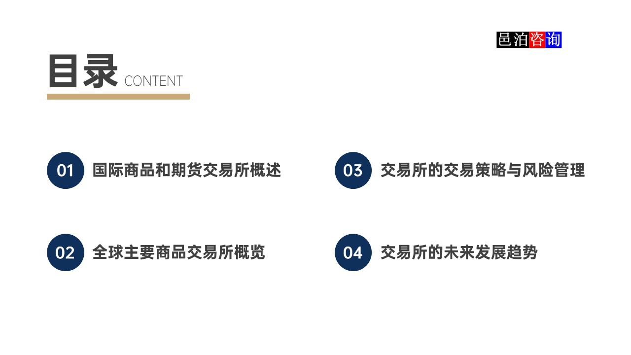 邑泊數(shù)字化智能化技術(shù)國(guó)際商品和期貨交易所目錄
