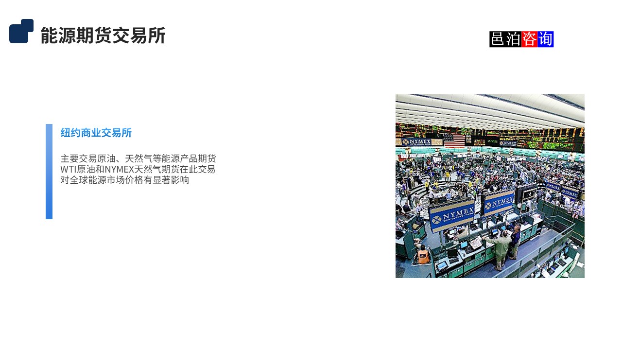 邑泊數(shù)字化智能化技術(shù)能源期貨交易所