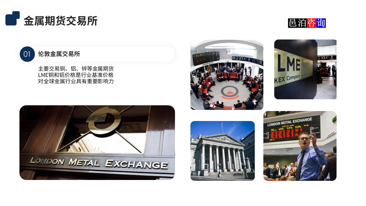 邑泊數(shù)字化智能化技術(shù)金屬期貨交易所