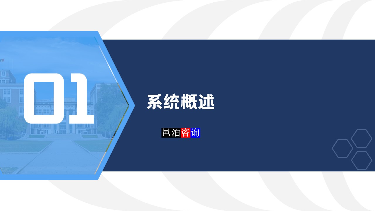 邑泊數(shù)字化智能化技術(shù)國際金融核心軟件系統(tǒng)概述