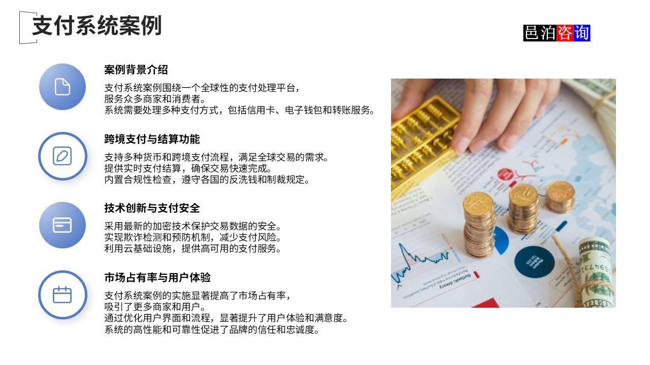 邑泊數(shù)字化智能化技術(shù)國際金融核心軟件系統(tǒng)支付系統(tǒng)案例