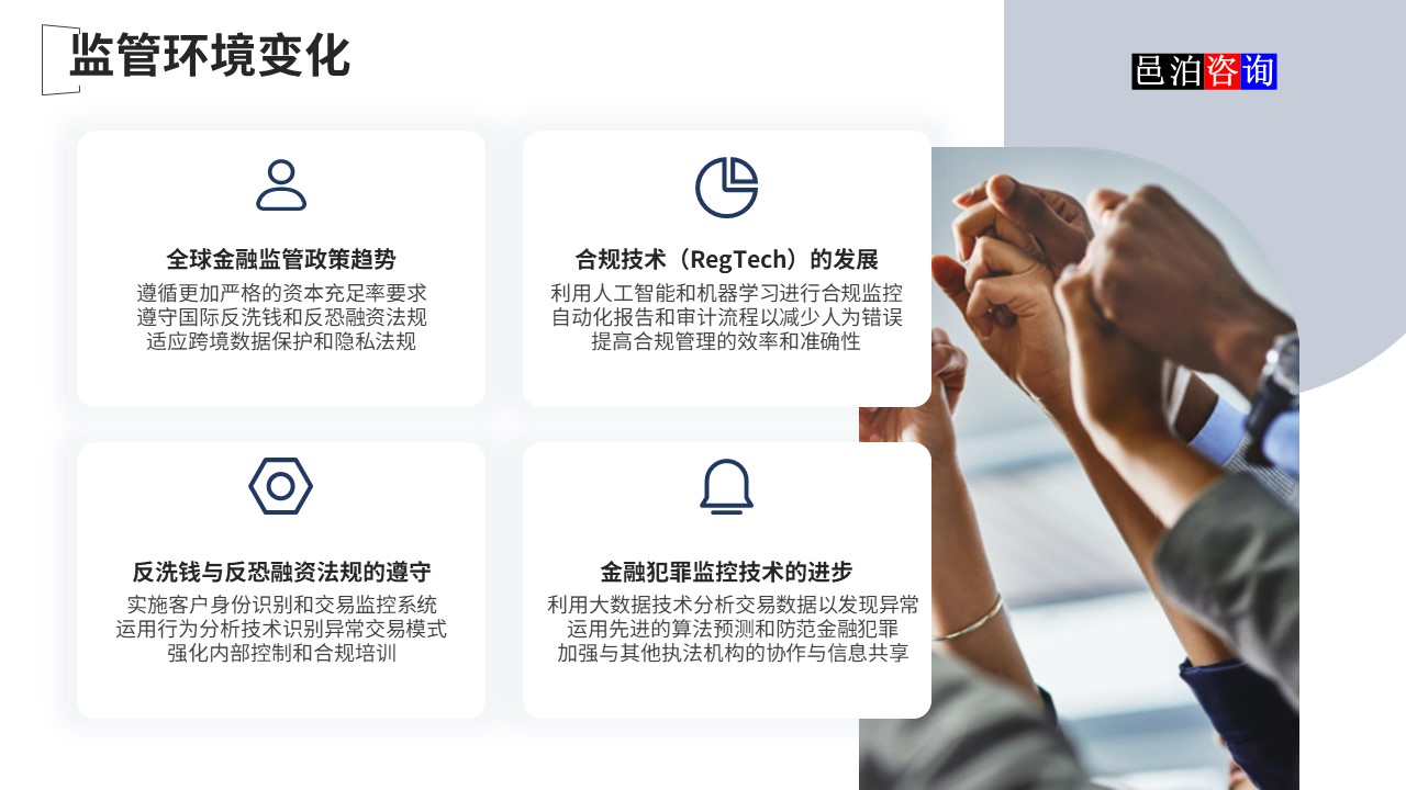 邑泊數(shù)字化智能化技術(shù)國際金融核心軟件系統(tǒng)監(jiān)管環(huán)境變化