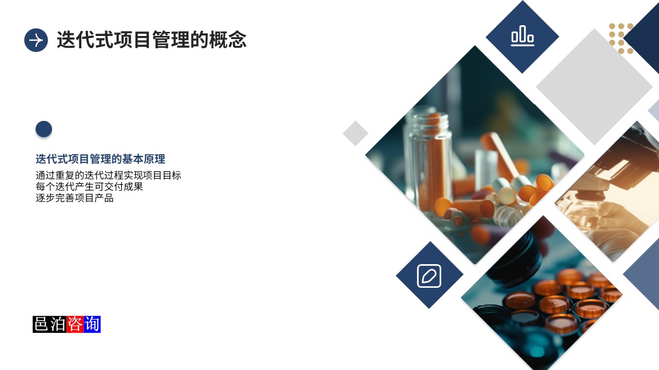 邑泊數(shù)字化智能化技術迭代式項目管理系統(tǒng)概述