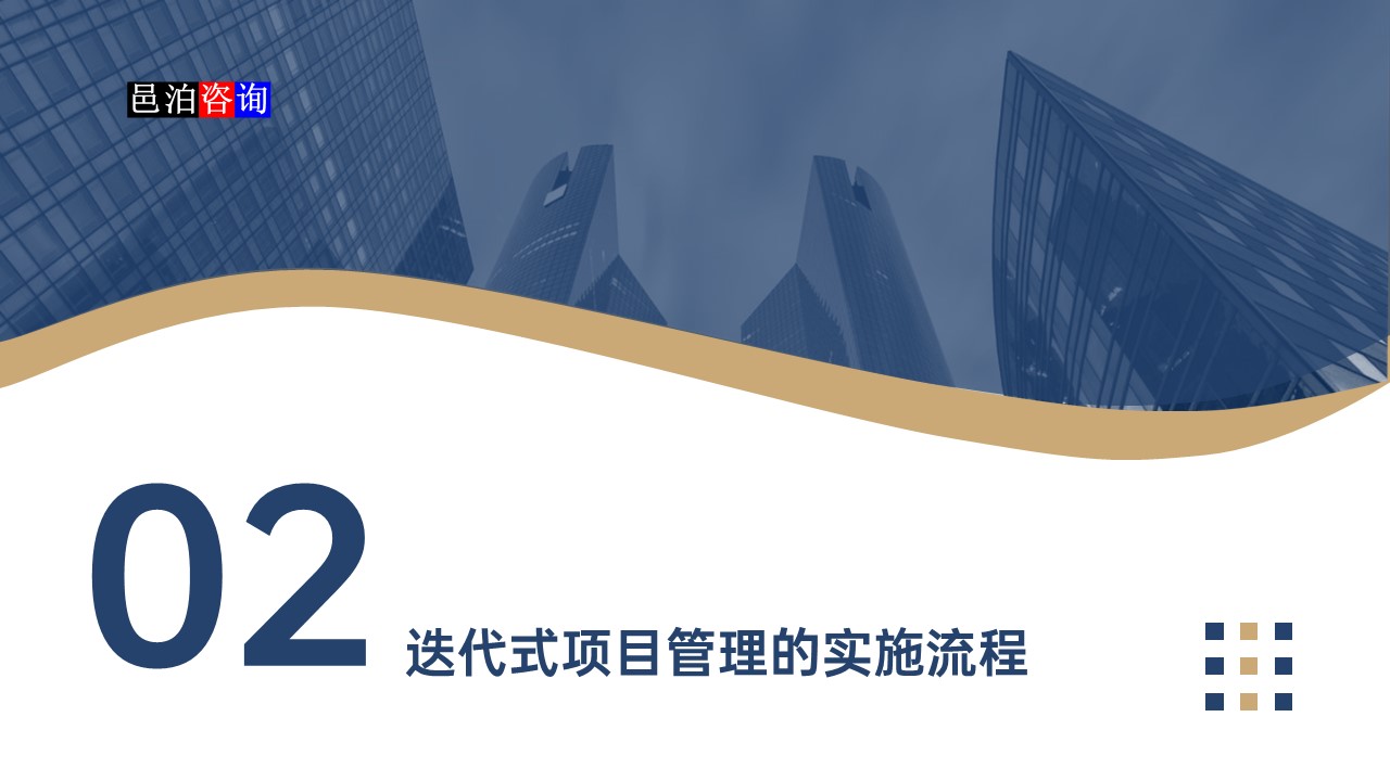 邑泊數(shù)字化智能化技術迭代式項目管理的實施流程