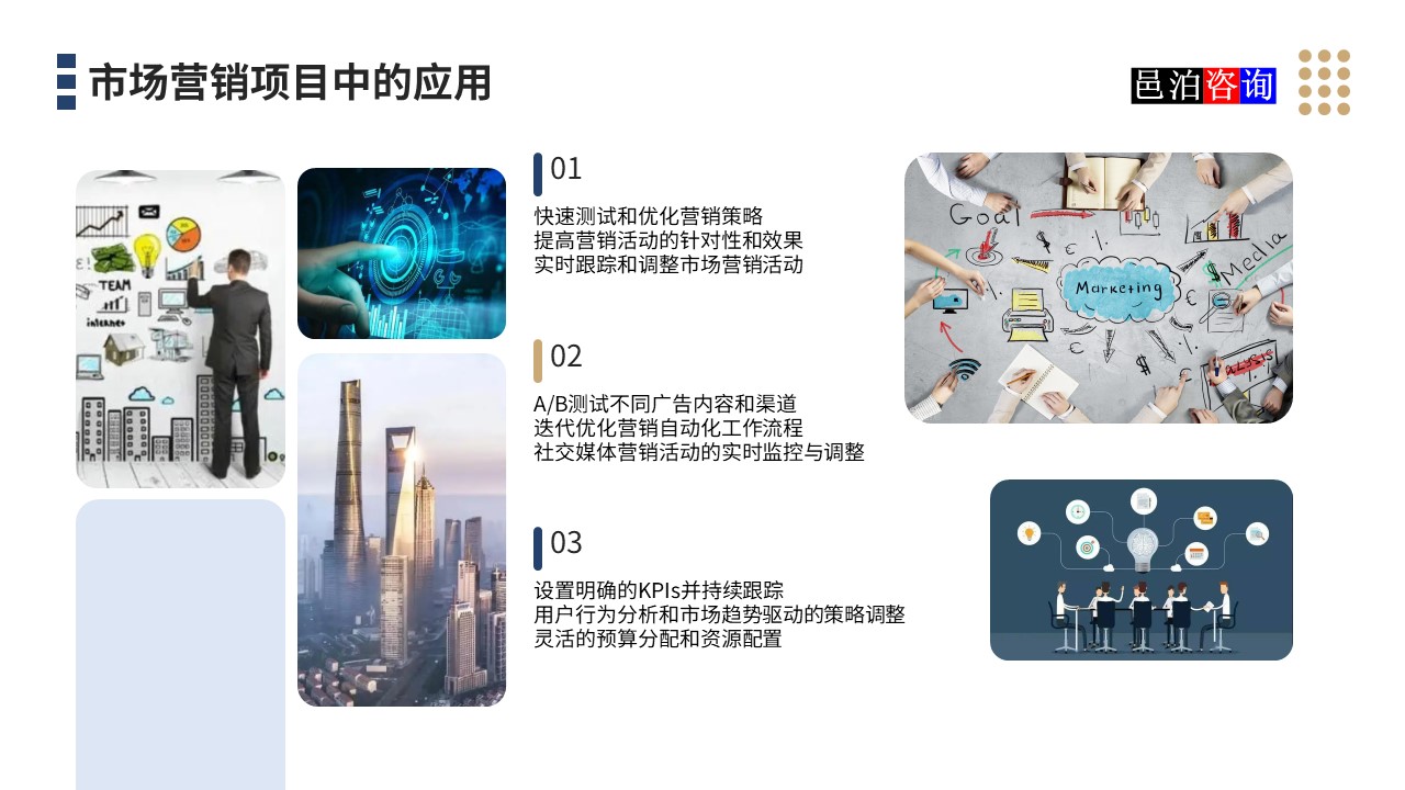 邑泊數(shù)字化智能化技術迭代式項目管理系統(tǒng)市場營銷項目中的應用