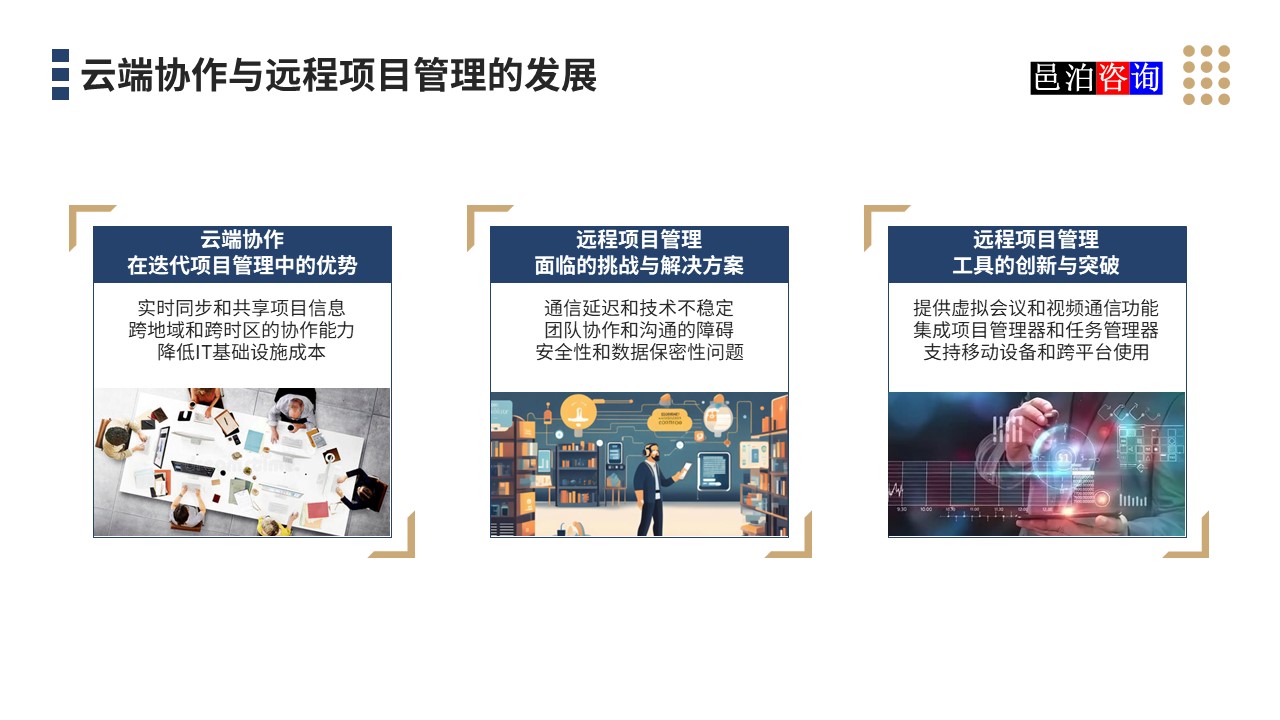 邑泊數(shù)字化智能化技術迭代式項目管理系統(tǒng)云端協(xié)作與遠程項目管理的發(fā)展