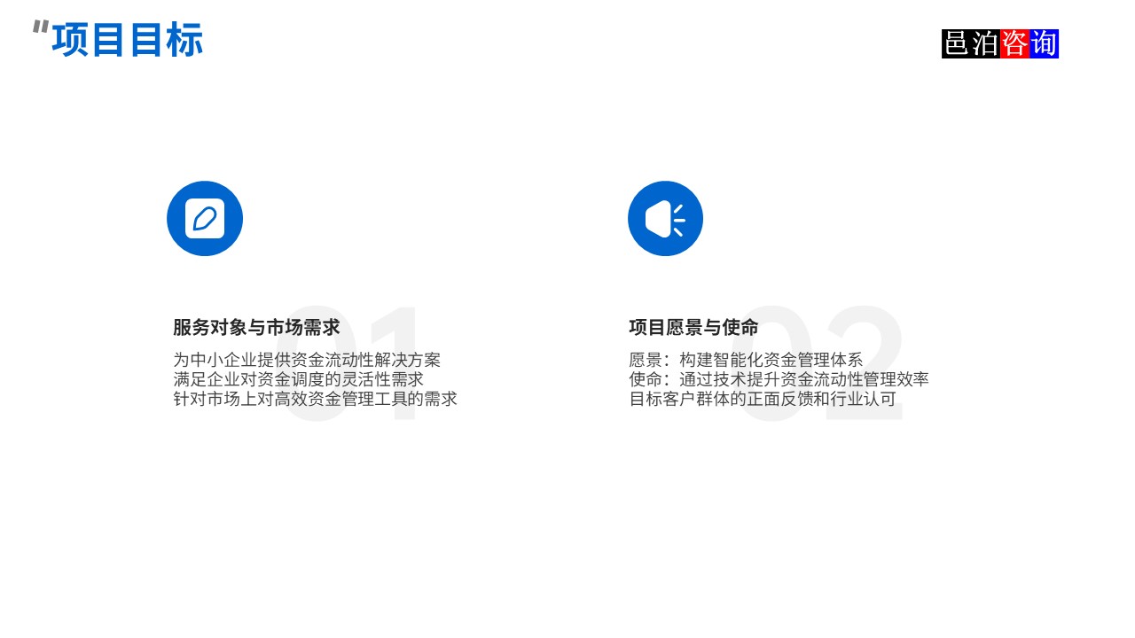 邑泊數(shù)字化智能化技術(shù)資金流動(dòng)性管理互聯(lián)網(wǎng)在線服務(wù)平臺(tái)項(xiàng)目目標(biāo)