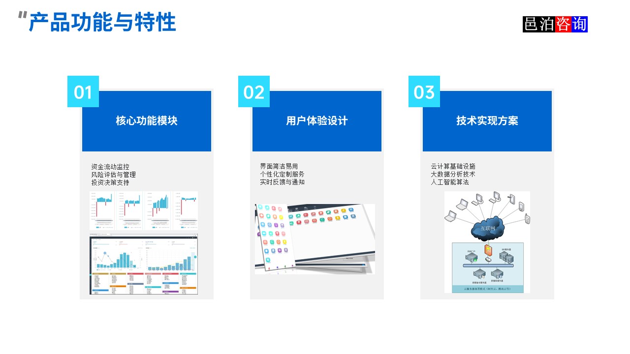 邑泊數(shù)字化智能化技術(shù)資金流動(dòng)性管理互聯(lián)網(wǎng)在線服務(wù)平臺(tái)產(chǎn)品功能與特性