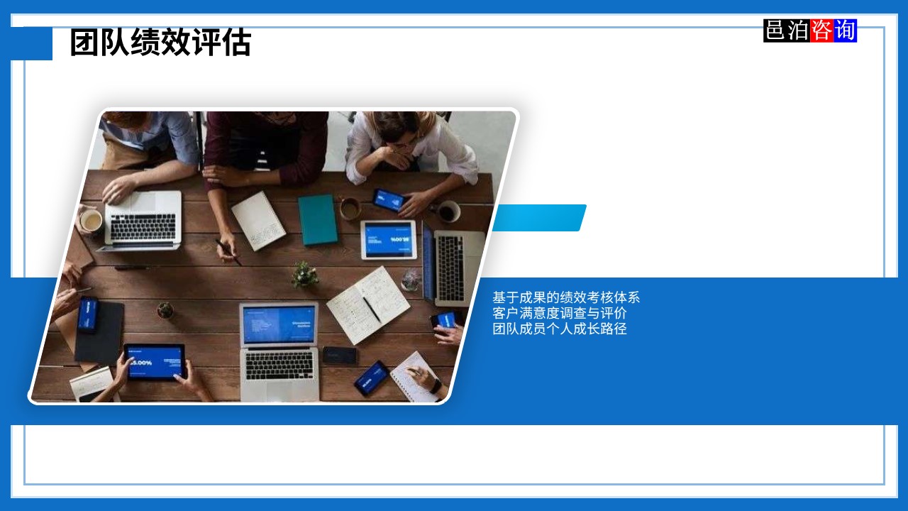 邑泊數(shù)字化智能化技術(shù)管理軟件遠(yuǎn)程技術(shù)服務(wù)與咨詢團(tuán)隊商業(yè)模式團(tuán)隊績效評估