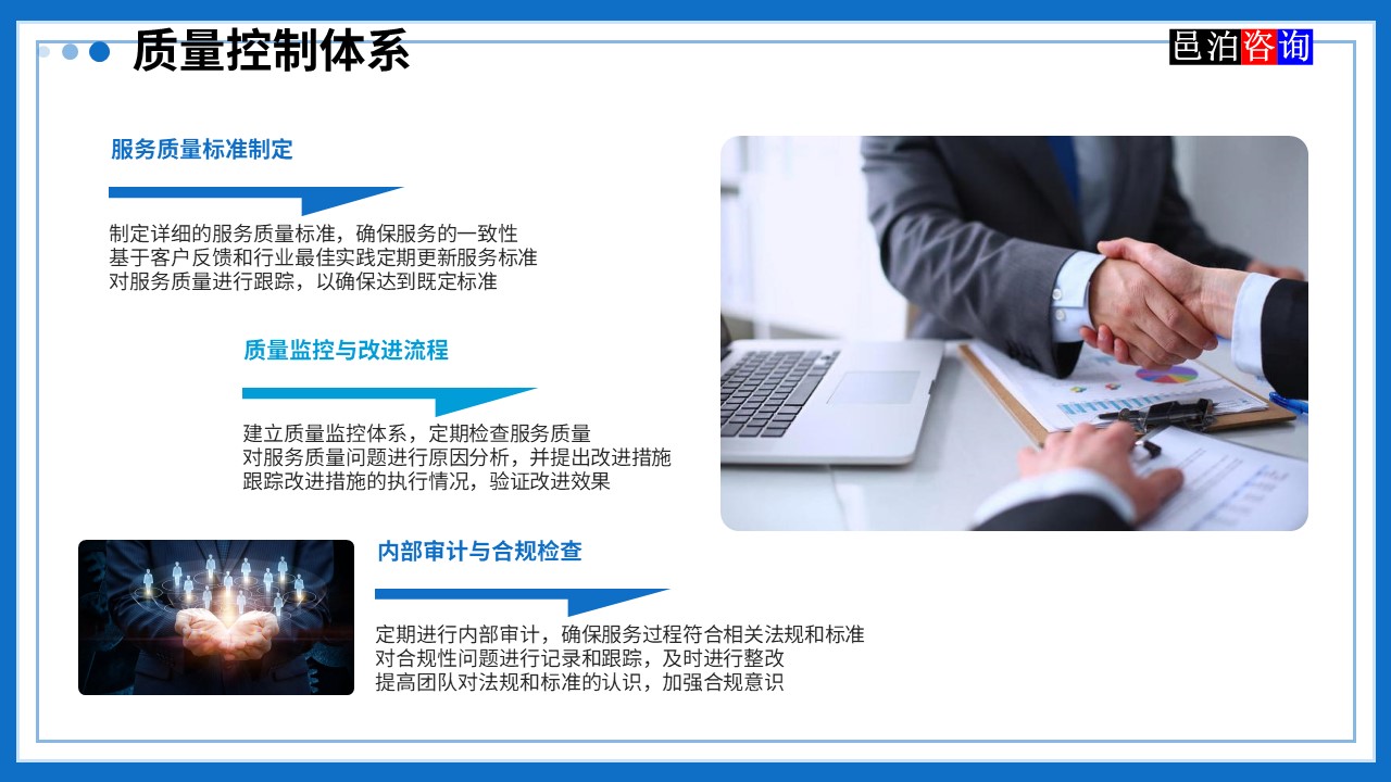 邑泊數(shù)字化智能化技術(shù)管理軟件遠(yuǎn)程技術(shù)服務(wù)與咨詢團(tuán)隊商業(yè)模式質(zhì)量控制體系