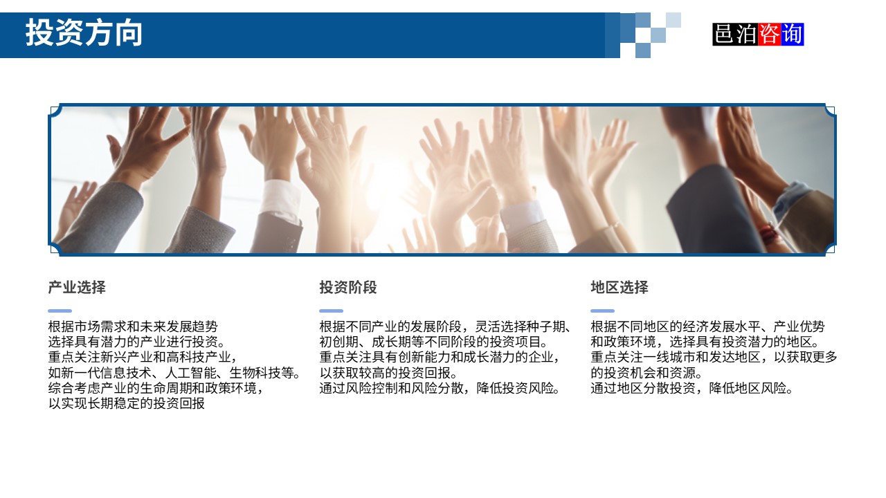 邑泊數(shù)字化智能化技術(shù)新型產(chǎn)業(yè)量化投資私募股權(quán)基金商業(yè)計劃書投資方向