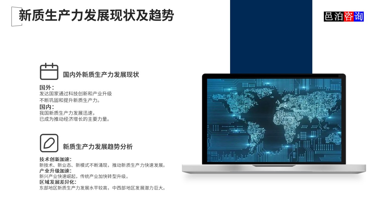 邑泊數(shù)字化智能化技術(shù)新質(zhì)生產(chǎn)力量化投資股權(quán)投資基金商業(yè)計劃書新質(zhì)生產(chǎn)力發(fā)展現(xiàn)狀及趨勢