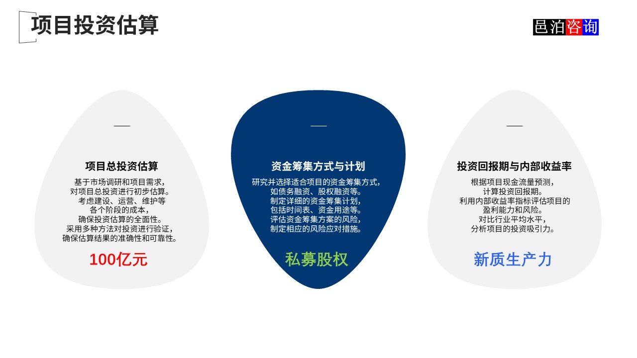 邑泊數(shù)字化智能化技術(shù)新質(zhì)生產(chǎn)力量化投資股權(quán)投資基金商業(yè)計劃書項(xiàng)目投資估算