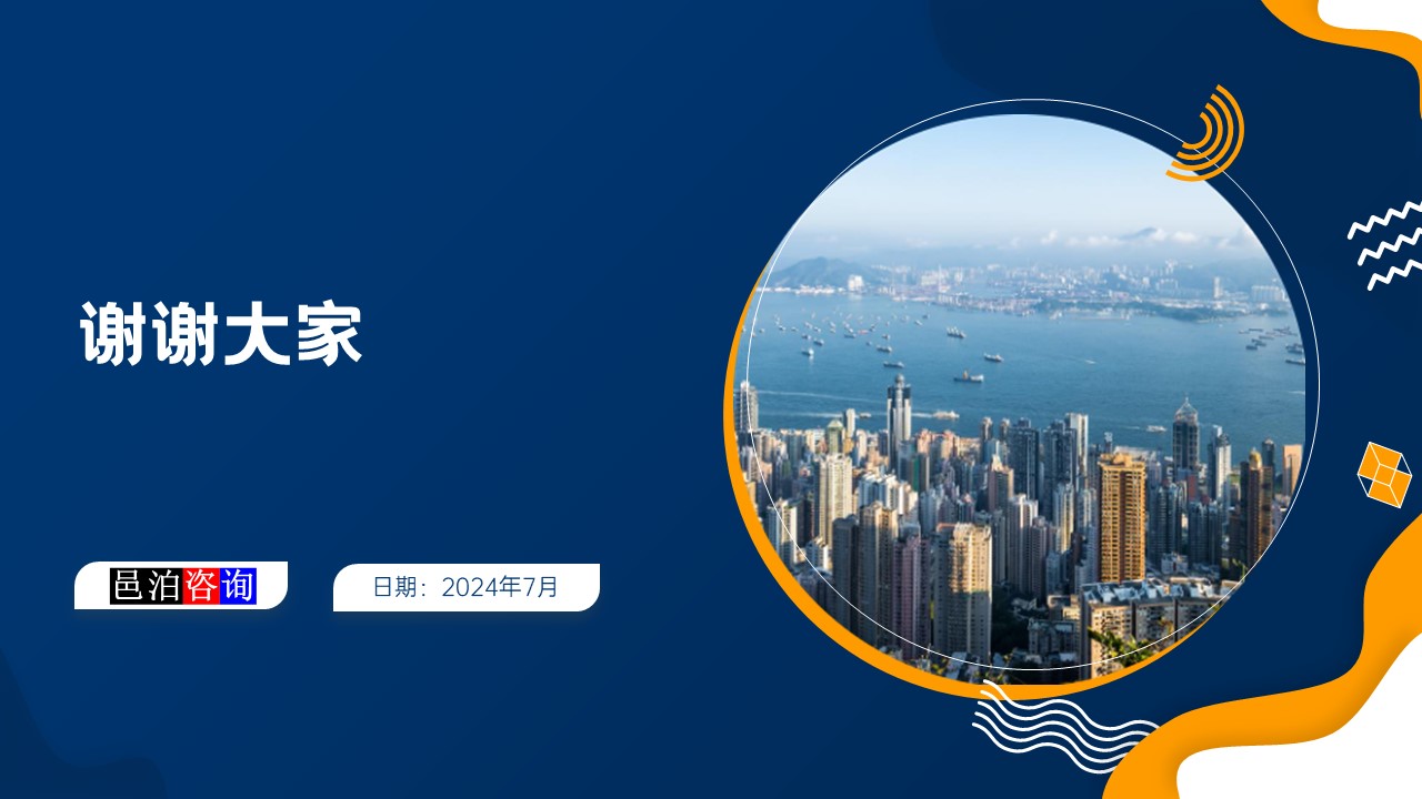 邑泊數(shù)字化智能化技術(shù)新質(zhì)生產(chǎn)力量化投資股權(quán)投資基金商業(yè)計劃書總結(jié)