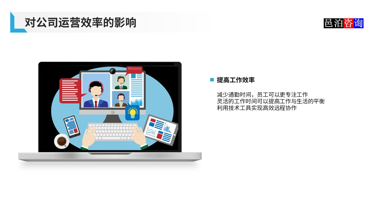 邑泊數字化智能化技術軟件公司遠程在家辦公商業(yè)模式機遇與挑戰(zhàn)對公司運營效率的影響