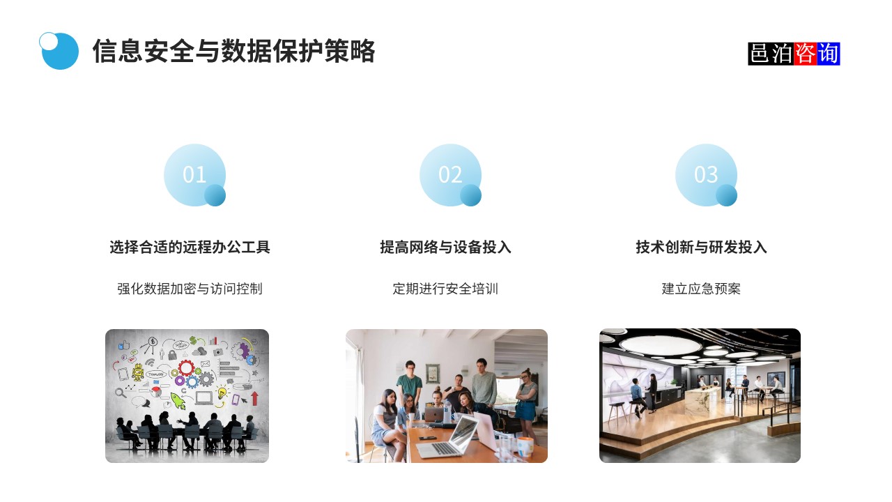邑泊數字化智能化技術軟件公司遠程在家辦公商業(yè)模式機遇與挑戰(zhàn)信息安全與數據保護策略