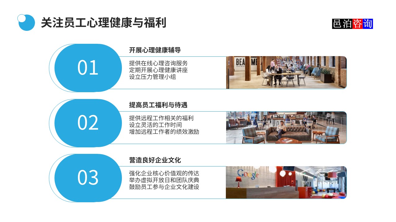 邑泊數字化智能化技術軟件公司遠程在家辦公商業(yè)模式機遇與挑戰(zhàn)關注員工心理健康與福利