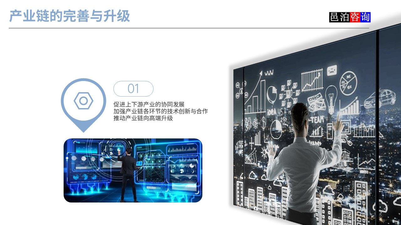 邑泊數(shù)字化智能化技術(shù)軟件定制與信息服務(wù)遠(yuǎn)程外包商業(yè)模式分析產(chǎn)業(yè)鏈的完善與升級(jí)