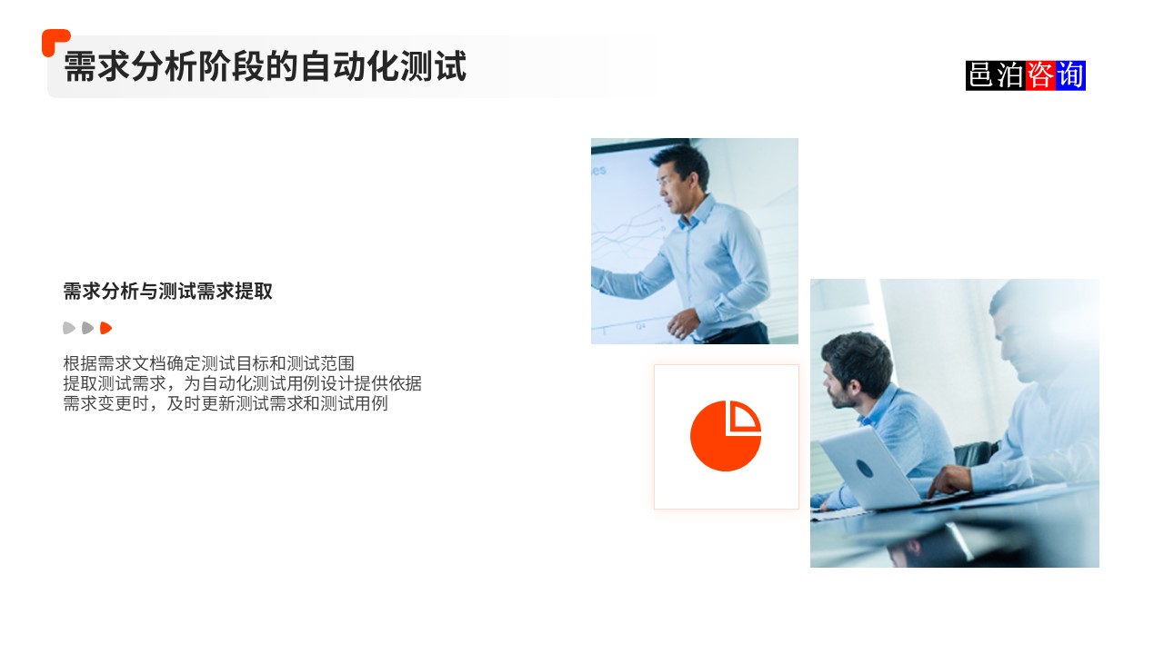 邑泊數(shù)字化智能化技術(shù)軟件產(chǎn)品自動化測試需求分析階段的自動化測試