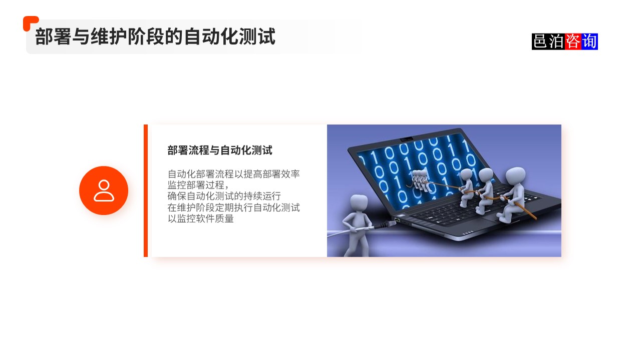 邑泊數(shù)字化智能化技術(shù)軟件產(chǎn)品自動化測試部署與維護(hù)階段的自動化測試