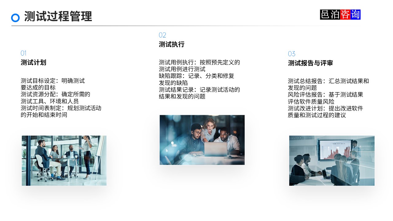 邑泊數(shù)字化智能化技術(shù)軟件產(chǎn)品質(zhì)量管理測(cè)試過(guò)程管理