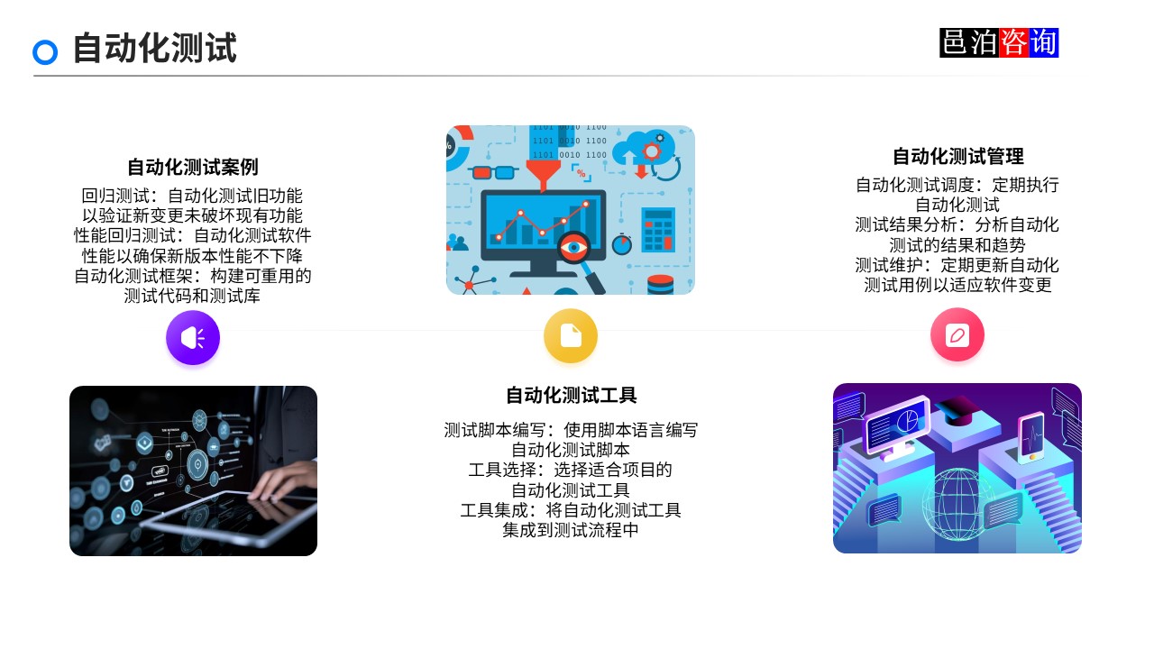 邑泊數(shù)字化智能化技術(shù)軟件產(chǎn)品質(zhì)量管理自動(dòng)化測(cè)試