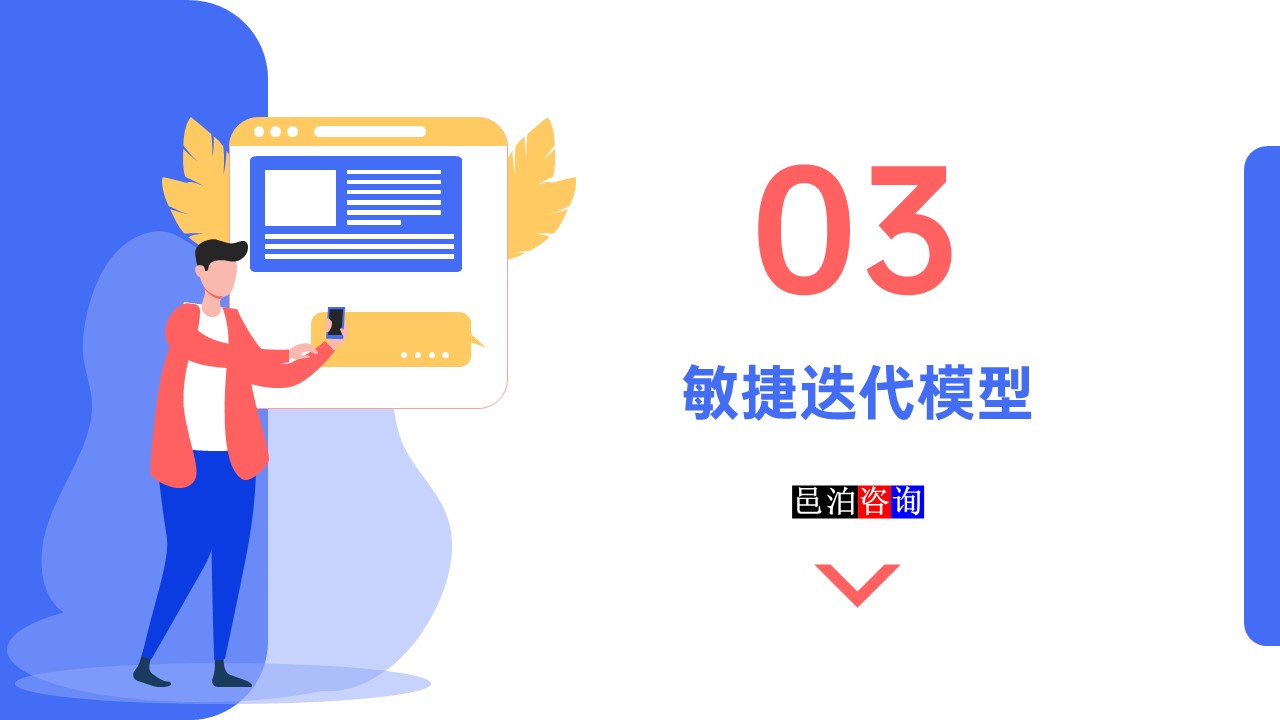 邑泊數(shù)字化智能化技術(shù)瀑布模型、V模型和敏捷迭代模型敏捷迭代模型