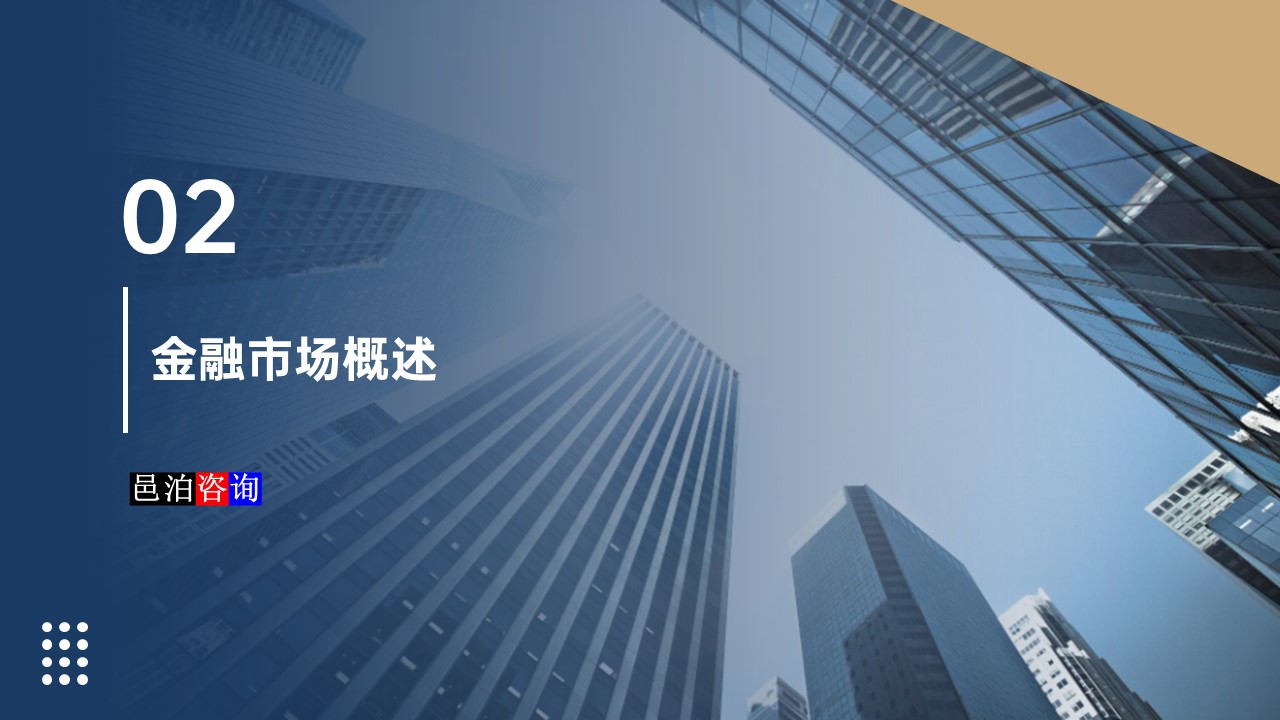 邑泊數(shù)字化智能化技術金融市場概述