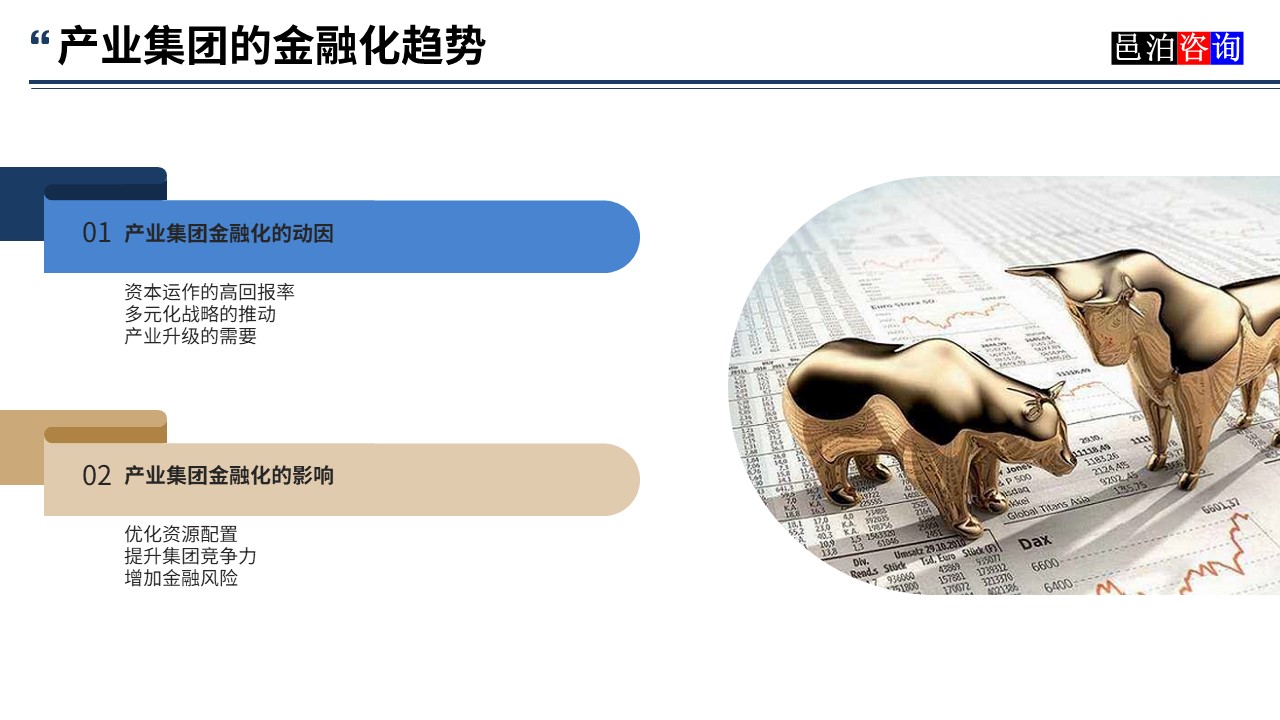 邑泊數(shù)字化智能化技術產業(yè)集團的金融化趨勢