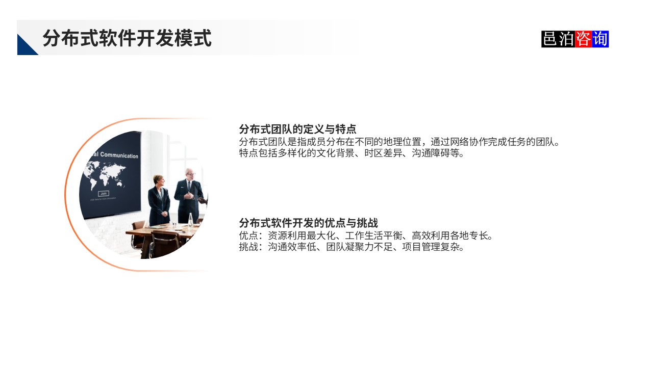 邑泊數(shù)字化智能化技術(shù)分布式軟件開發(fā)模式