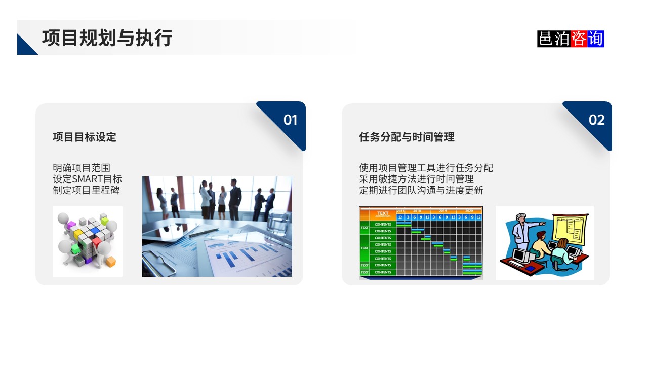 邑泊數(shù)字化智能化技術(shù)分布式軟件開發(fā)團(tuán)隊(duì)管理項(xiàng)目規(guī)劃與執(zhí)行