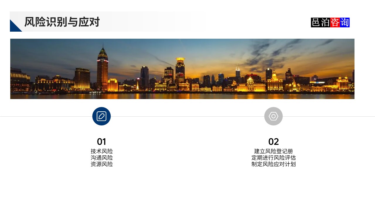 邑泊數(shù)字化智能化技術(shù)分布式軟件開發(fā)團(tuán)隊(duì)管理風(fēng)險(xiǎn)識(shí)別與應(yīng)對(duì)