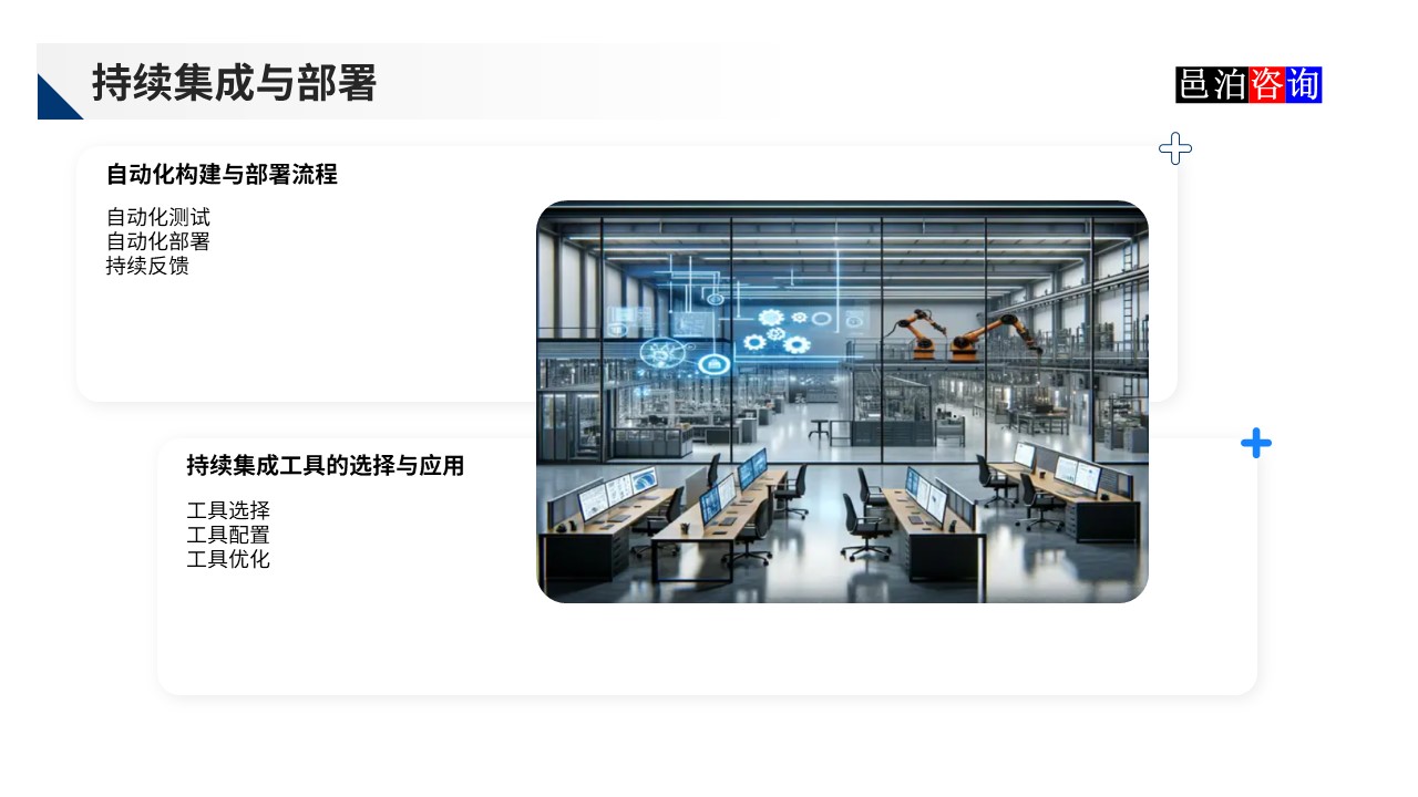 邑泊數(shù)字化智能化技術(shù)分布式軟件開發(fā)團(tuán)隊(duì)管理持續(xù)集成與部署