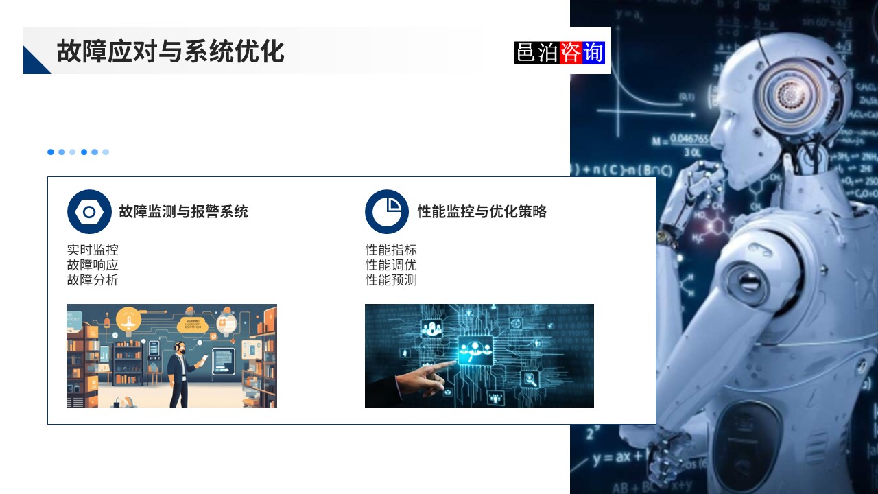 邑泊數(shù)字化智能化技術(shù)分布式軟件開發(fā)團(tuán)隊(duì)管理故障應(yīng)對(duì)與系統(tǒng)優(yōu)化