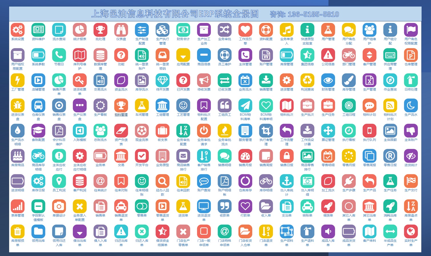 檔案數(shù)字化工作流管理系統(tǒng)通過對(duì)企業(yè)建模，將其基礎(chǔ)運(yùn)營業(yè)務(wù)數(shù)字化，并通過ERP進(jìn)銷存系統(tǒng)關(guān)聯(lián)起數(shù)字化的生產(chǎn)要素檔案，實(shí)現(xiàn)更有效和更高效的生產(chǎn)關(guān)系協(xié)作