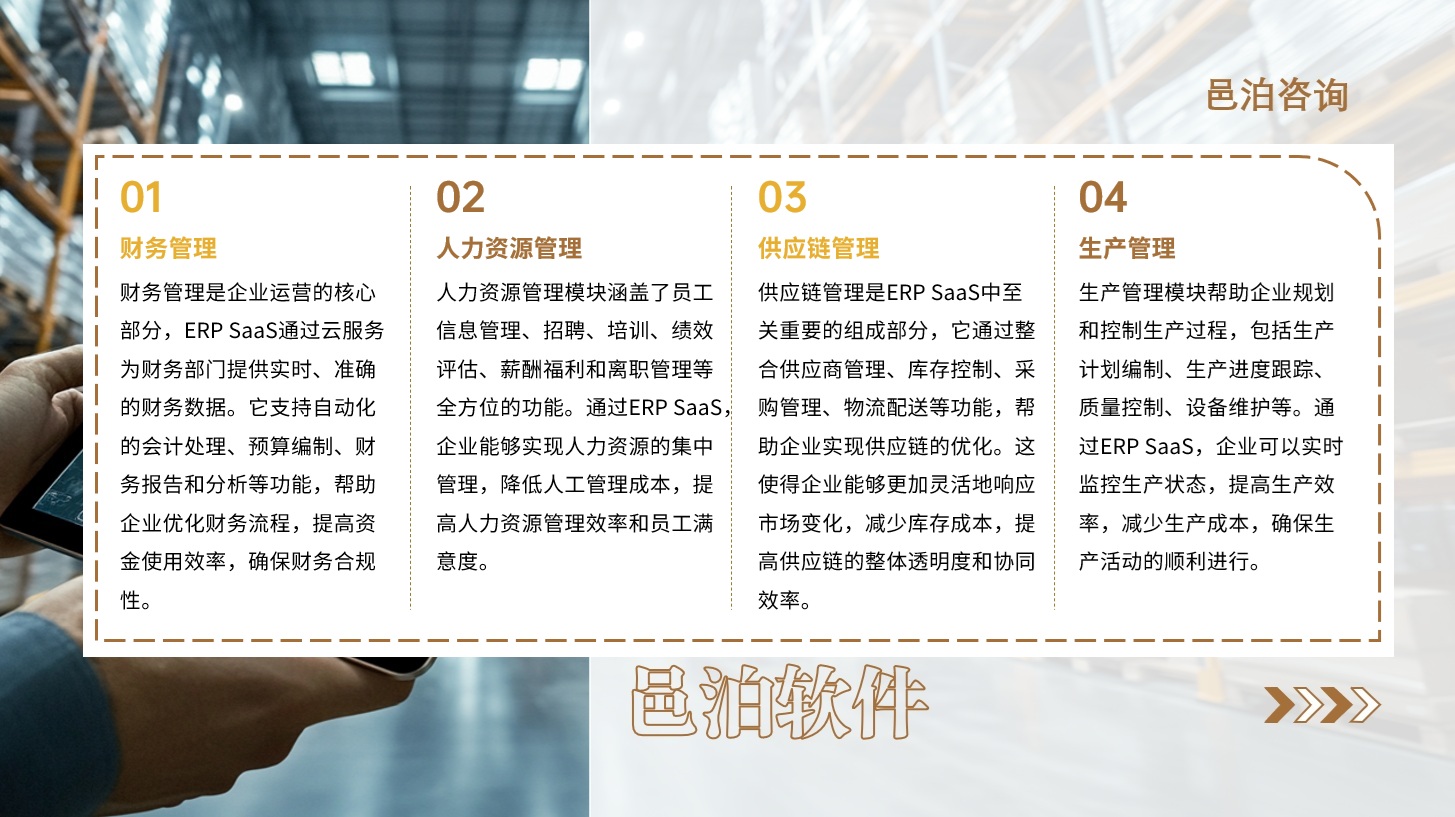 在當(dāng)今全球化的商業(yè)環(huán)境中，跨境電商以其獨(dú)特的魅力和無限潛力，成為眾多企業(yè)拓展海外市場的重要渠道,&nbsp;邑泊軟件信貸管理：管理企業(yè)信貸業(yè)務(wù)，包括信貸申請、審批、合同簽訂、還款等。