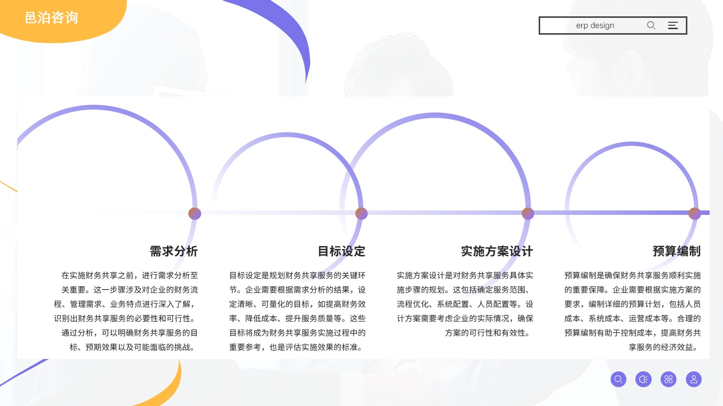 財(cái)務(wù)報(bào)表是企業(yè)財(cái)務(wù)狀況和經(jīng)營成果的重要體現(xiàn)，對于企業(yè)的管理者、投資者、債權(quán)人等利益相關(guān)者來說，具有極高的參考價(jià)值,&nbsp;邑泊資金管理金融科技的發(fā)展需要充分考慮監(jiān)管要求和政策引導(dǎo)，確保技術(shù)創(chuàng)新符合法律法規(guī)和政策方向，同時(shí)也要為金融機(jī)構(gòu)提供更加靈活和創(chuàng)新的政策環(huán)境。