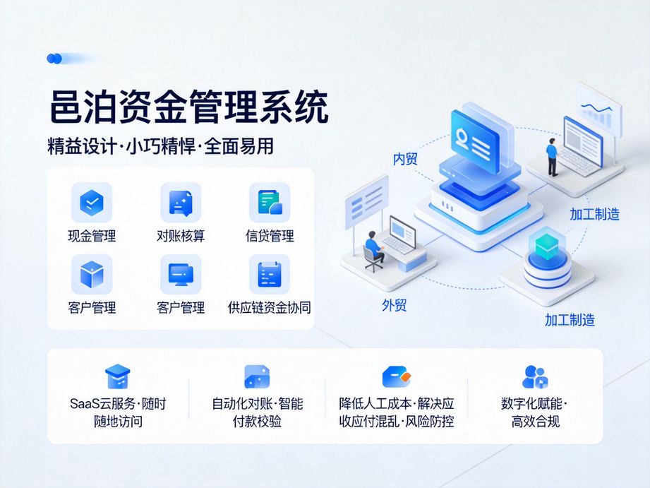 整合投資管理的邑泊，資金管理系統(tǒng)統(tǒng)籌企業(yè)投資資金，實時監(jiān)控項目收益與風險，實現(xiàn)投融管一體化。