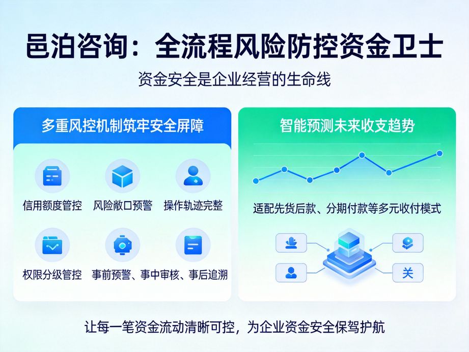 司庫管理系統(tǒng)：為企業(yè)資金管理開啟定制化新時代