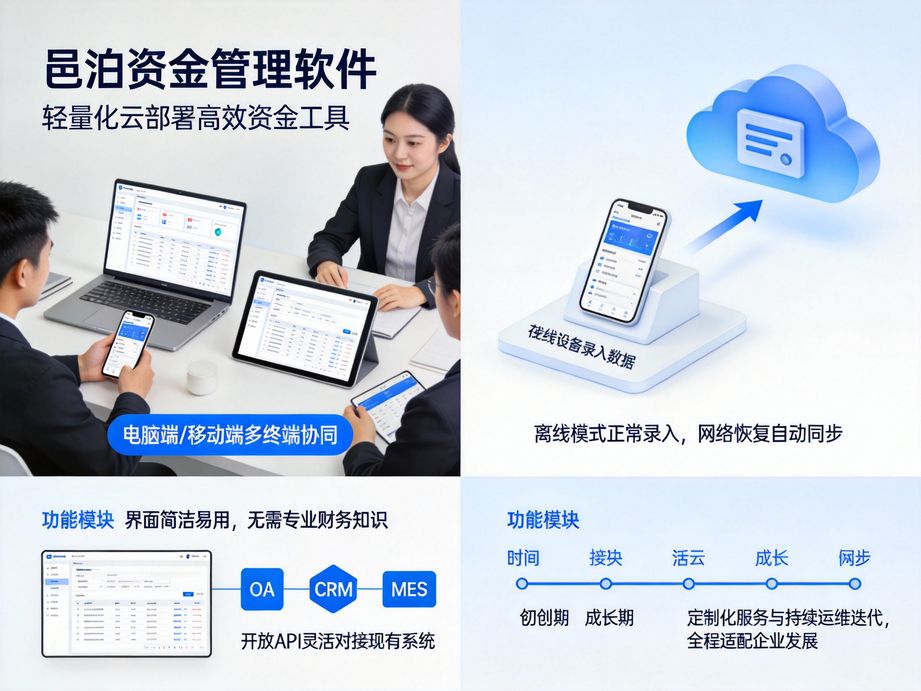 邑泊適配餐飲行業(yè)特點(diǎn)，資金管理系統(tǒng)統(tǒng)一管理各門店資金，實(shí)現(xiàn)總部對門店資金的實(shí)時(shí)管控與調(diào)配。