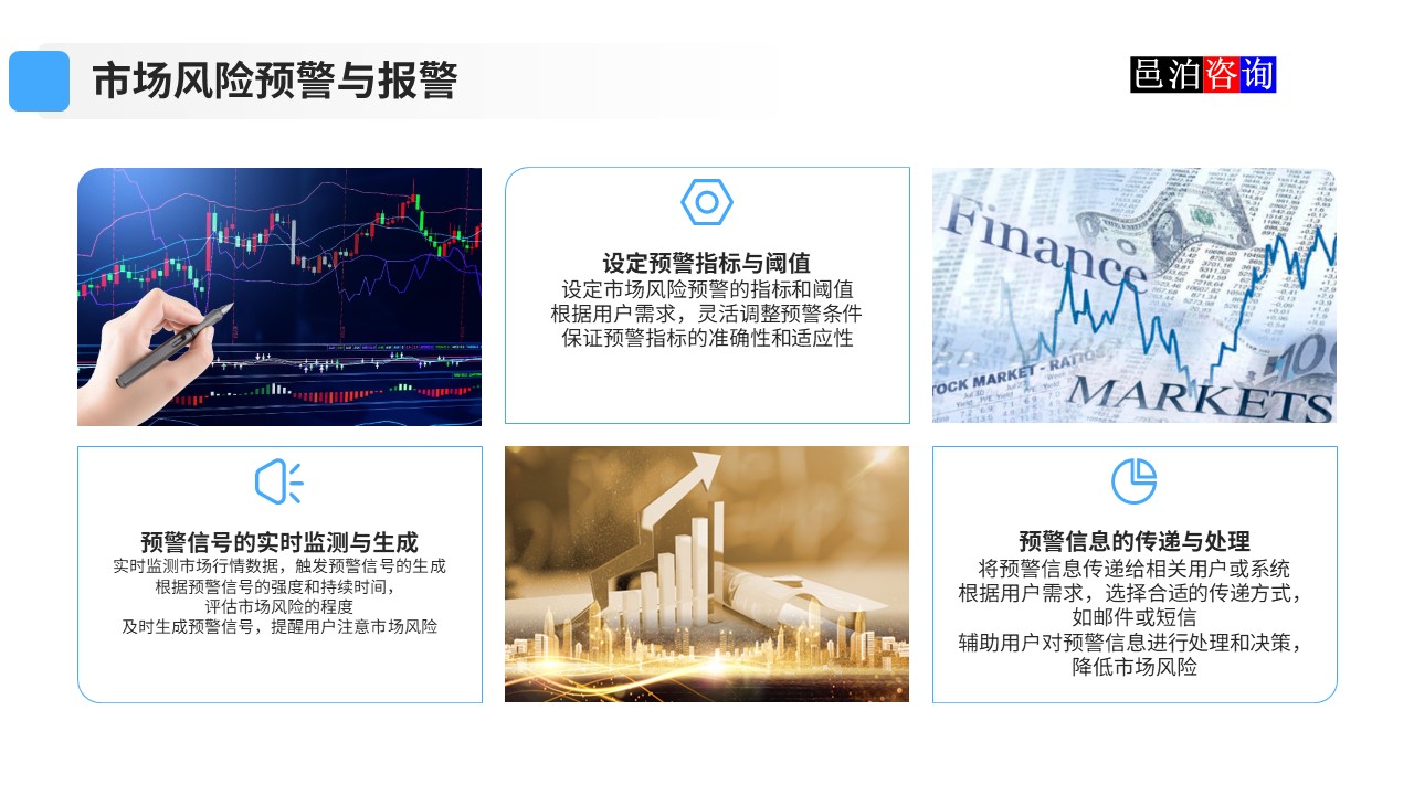 邑泊數(shù)字化智能化技術(shù)資金管理市場風(fēng)險預(yù)警與報警