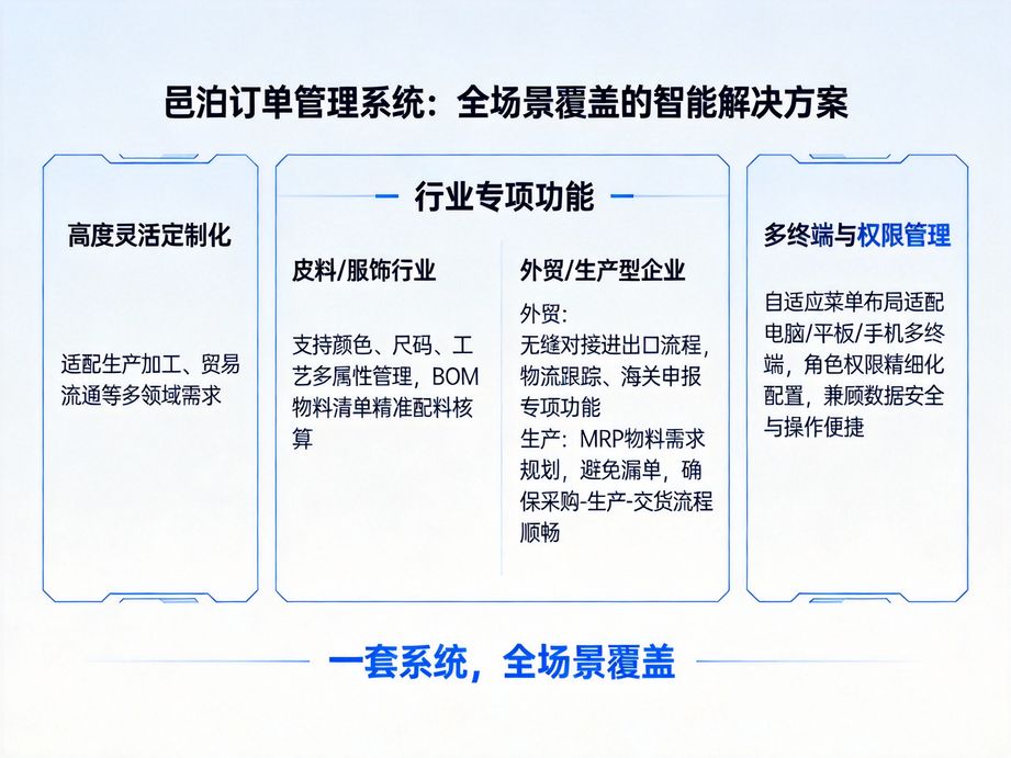 邑泊深耕酒水食品行業(yè)，訂單管理軟件精準管控效期商品的訂單出庫