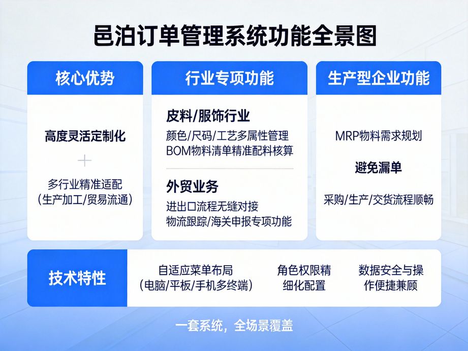 高效辦公新利器：訂單管理軟件，批量打印讓單據(jù)處理快人一步