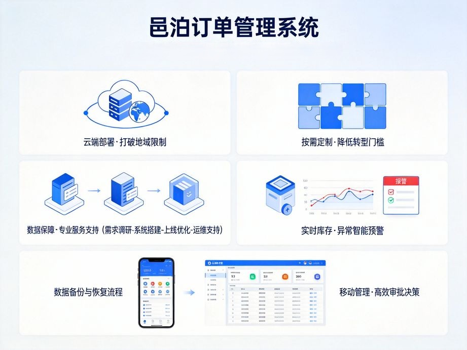 訂單管理APP：批發(fā)行業(yè)大宗訂單掌上高效處理新利器